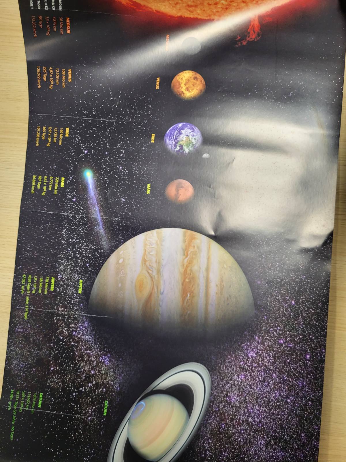 186704 - LINEO - Poster i Sistemit Diellor, Printim Artistik XXL, Letër Fotografike, Detaje të Shumta, Dimensionet 100 x 44cm