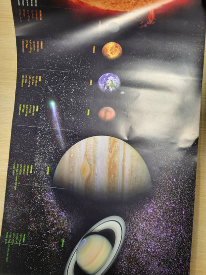 186704 - LINEO - Poster i Sistemit Diellor, Printim Artistik XXL, Letër Fotografike, Detaje të Shumta, Dimensionet 100 x 44cm