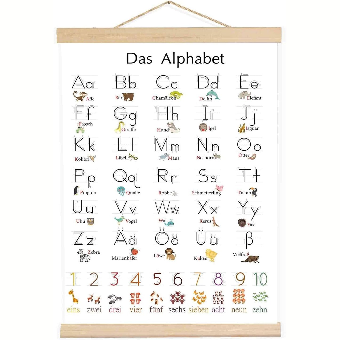225317 - Maxmoc Poster ABC për Fëmijë 30x40 cm, Poster Mësimi i Numrave të Alfabetit për Dhuratë Fillimi në Shkollë për Fëmijë, Dekorim Muri për Dhomën e Fëmijëve, Kopsht, Parashkollor, Shkollë Fillore
