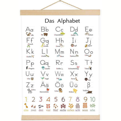 225317 - Maxmoc Poster ABC për Fëmijë 30x40 cm, Poster Mësimi i Numrave të Alfabetit për Dhuratë Fillimi në Shkollë për Fëmijë, Dekorim Muri për Dhomën e Fëmijëve, Kopsht, Parashkollor, Shkollë Fillore