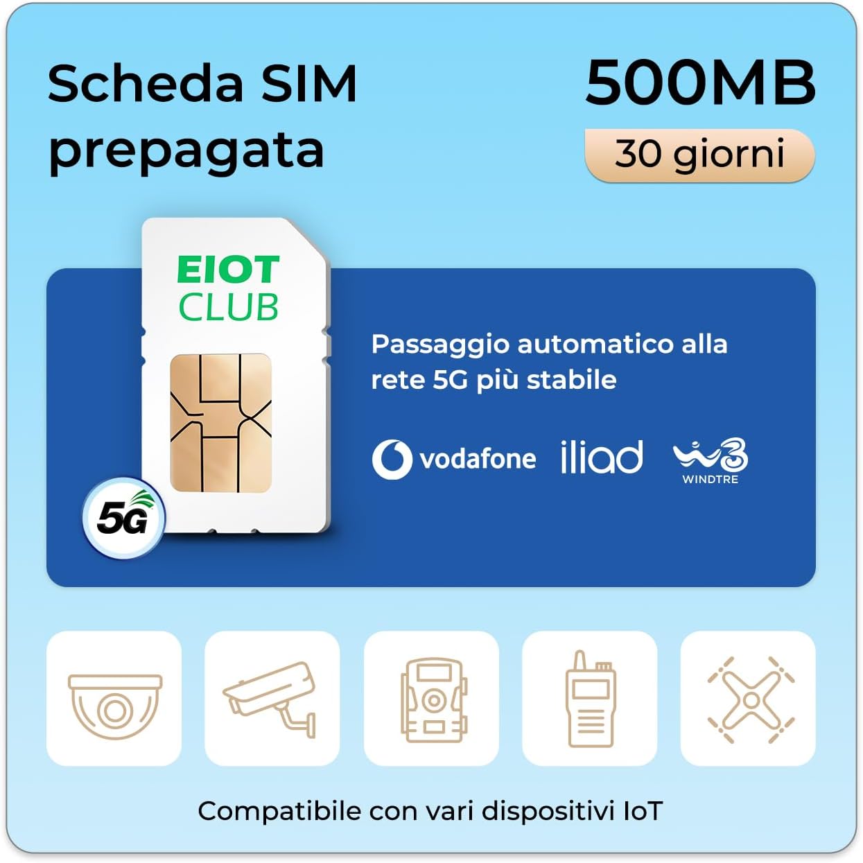 269586 - EIOTCLUB Kartë SIM 5G e parapaguar për kamerë LTE, kamerë fotografike, router 4G, e pajtueshme me Vodafone, Wind, Iliad dhe Windtre, vetëm për të dhëna, pa kontratë, pa regjistrim