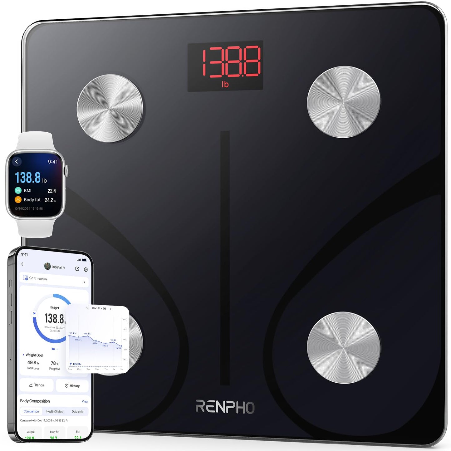 293621 - RENPHO Peshore Personale, peshore e dhjamit trupor, kapacitet 180 kg/400 lbs, dixhitale Bluetooth për analizën e trupit, e zezë