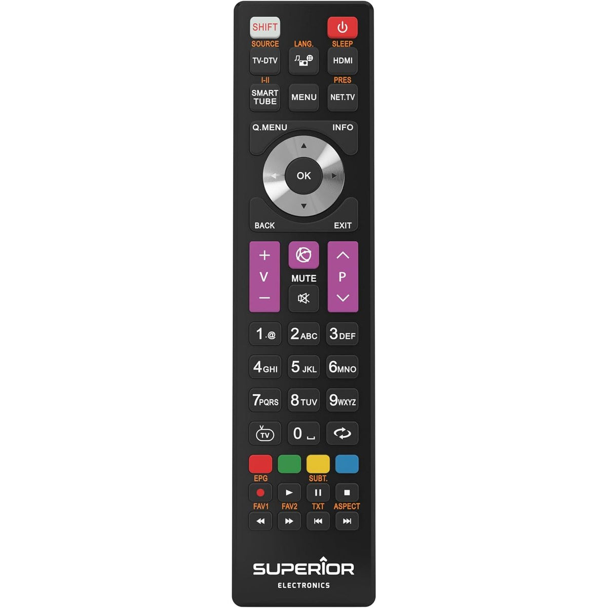 296316 - TELEFUNKEN TELEKOMANDË ZËVENDËSUSE ELEKTRONIKE SUPERIOR - TELEKOMANDË UNIVERSALE E KOMPATIBILE ME TV TELEFUNKEN - GATI PËR PËRDORIM, NUK KËRKOHET PROGRAMIM - PERFTE PËR TV SMART - E ZEZË - SUPTRB016