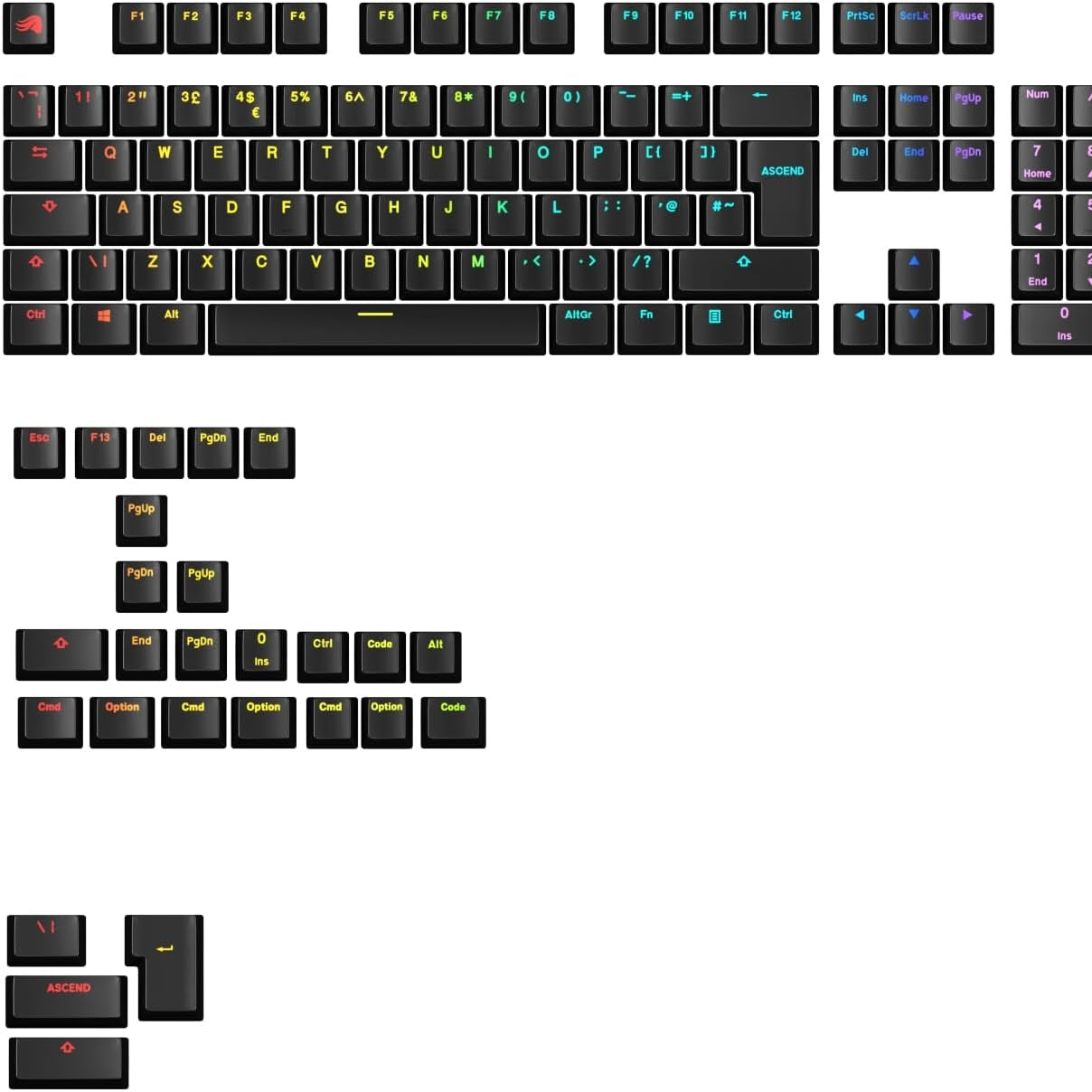 266442 - GLORIOUS GAMING – Tastiera me ndriçim GPBT (të zeza), me mbishkrime të tejdukshme, për tastiera mekanike të madhësive 100%, 75%, 65%, 60% si dhe ANSI & ISO – paraqitje QWERTY në anglisht