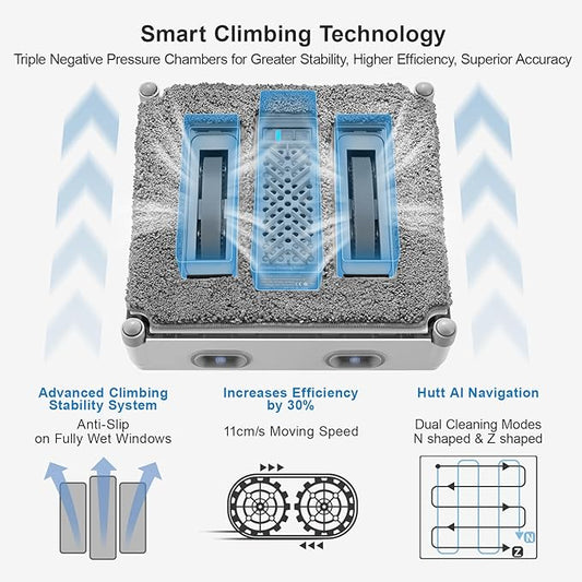 14095 - Robot për Pastrimin Automatik të Dritareve W9 me 4 Sprej Uji, 3 Ndarje Presioni të Përmirësuara, Fuqi Thithëse 3800Pa, me Sensorë Kundër Rënies dhe Zbulim të Skajeve, i përshtatshëm për Dritare të Larta, Qeramikë dhe Xham.