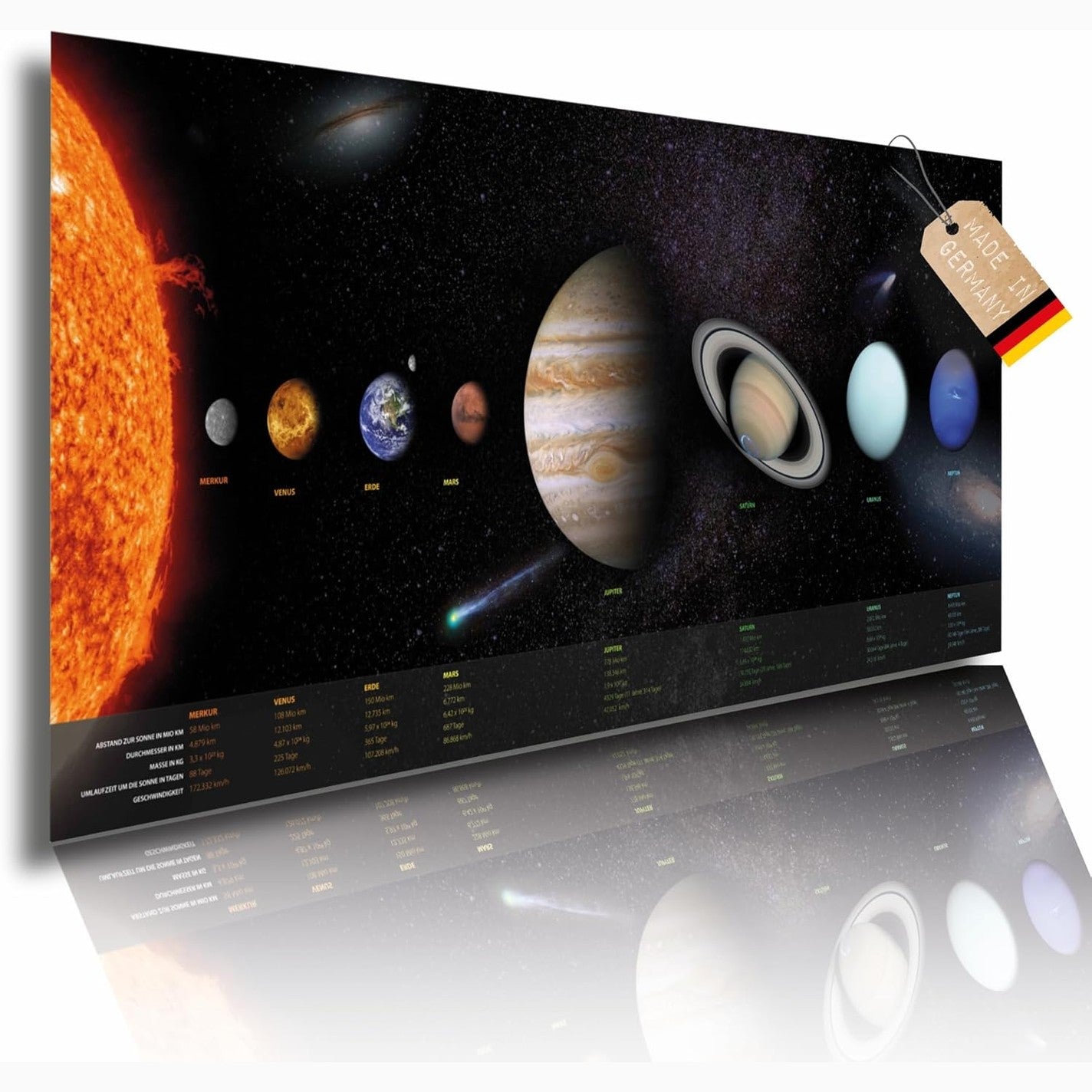 186704 - LINEO - Poster i Sistemit Diellor, Printim Artistik XXL, Letër Fotografike, Detaje të Shumta, Dimensionet 100 x 44cm