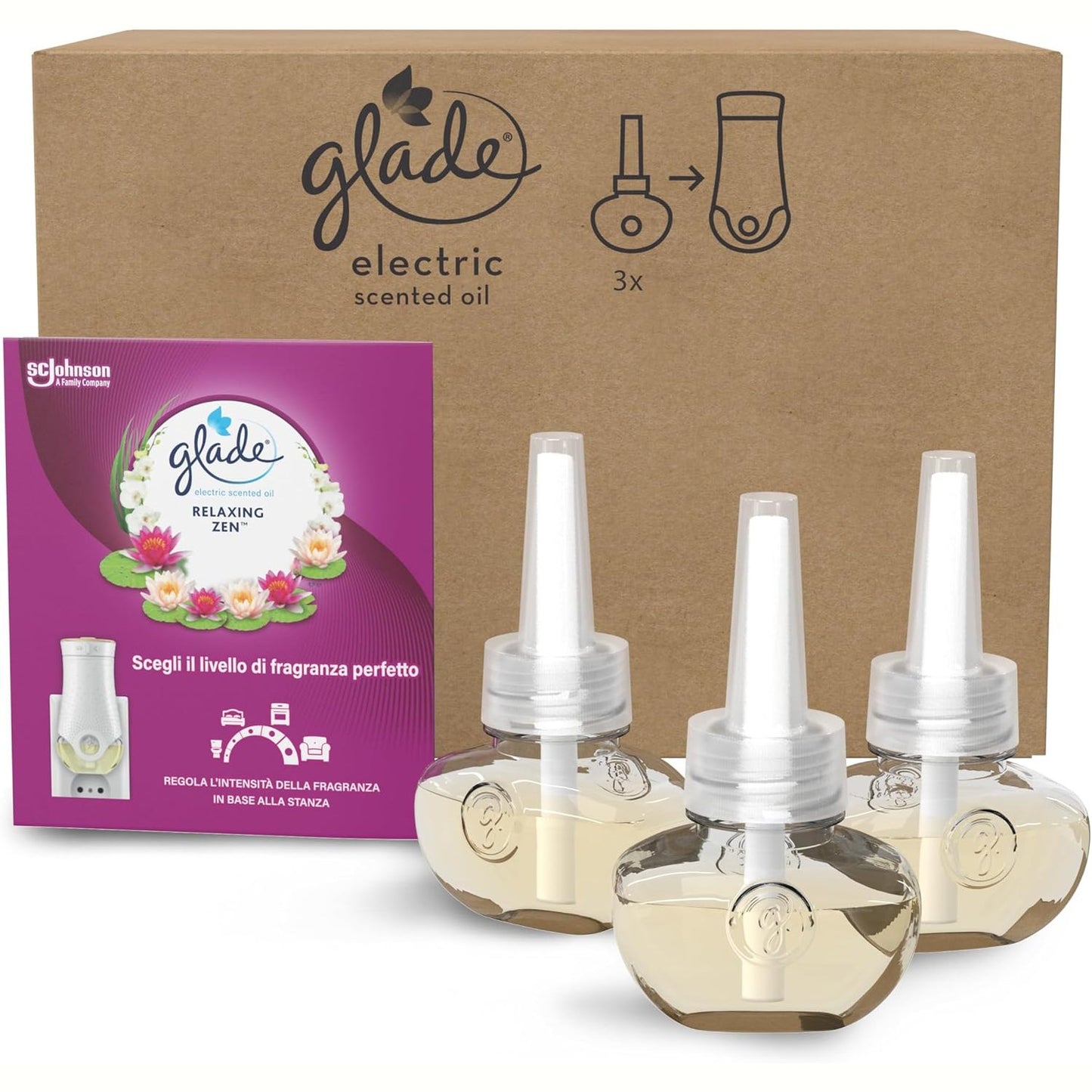 272117 - Glade | Aromatizues elektrik i lëngshëm ajri me vajra esencialë, aromë relaksuese Zen, 3 mbushje