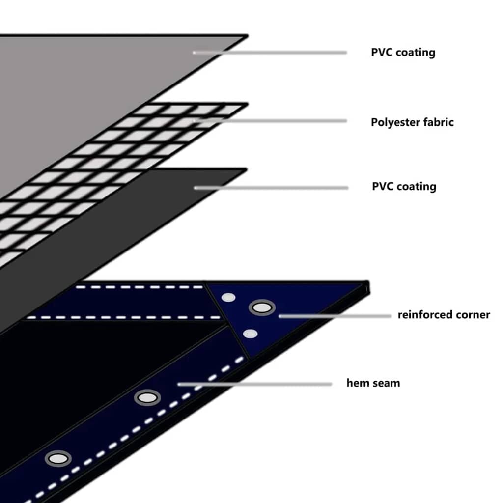 280433 - vidaXL Tenda Prerjeje 650 g/m² Bezhë 3 x 5 m Kanavacë e veshur me PVC